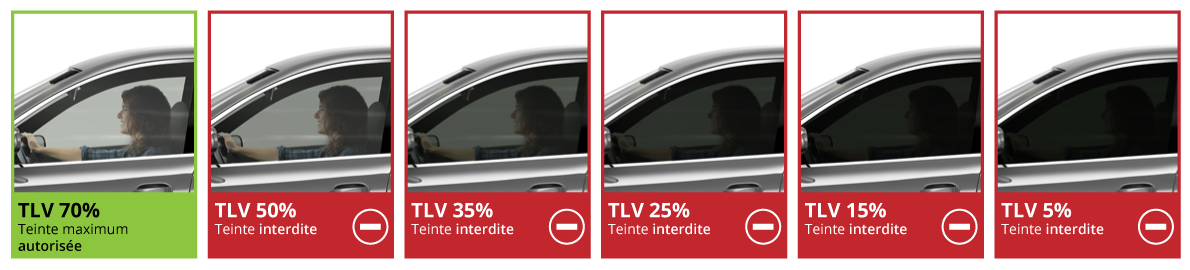 vitre teinté pour voiture, les normes et réglementations